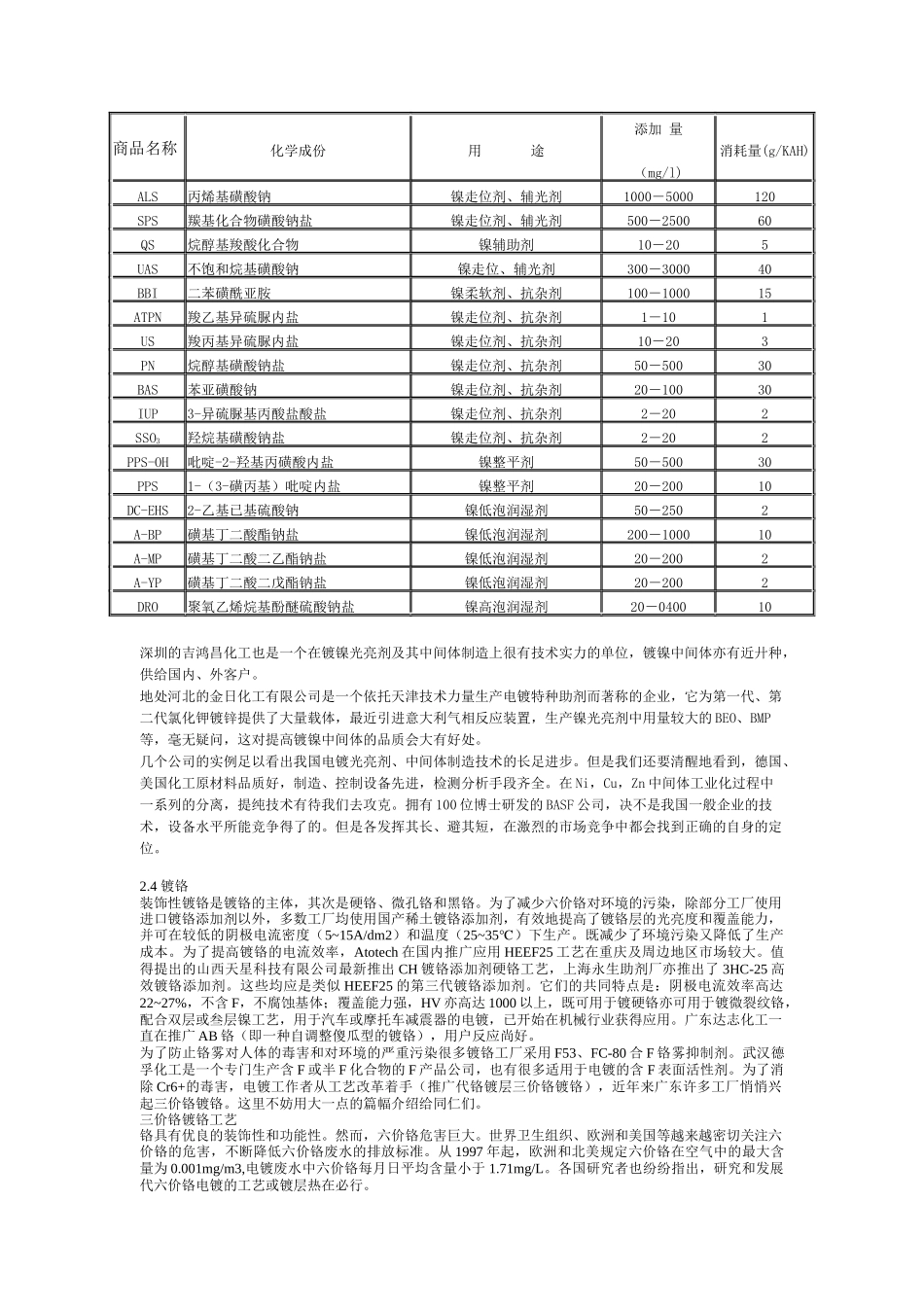电镀实用技术培训资料_第3页