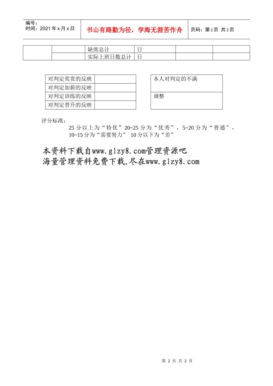 技术人员能力考核表_第2页