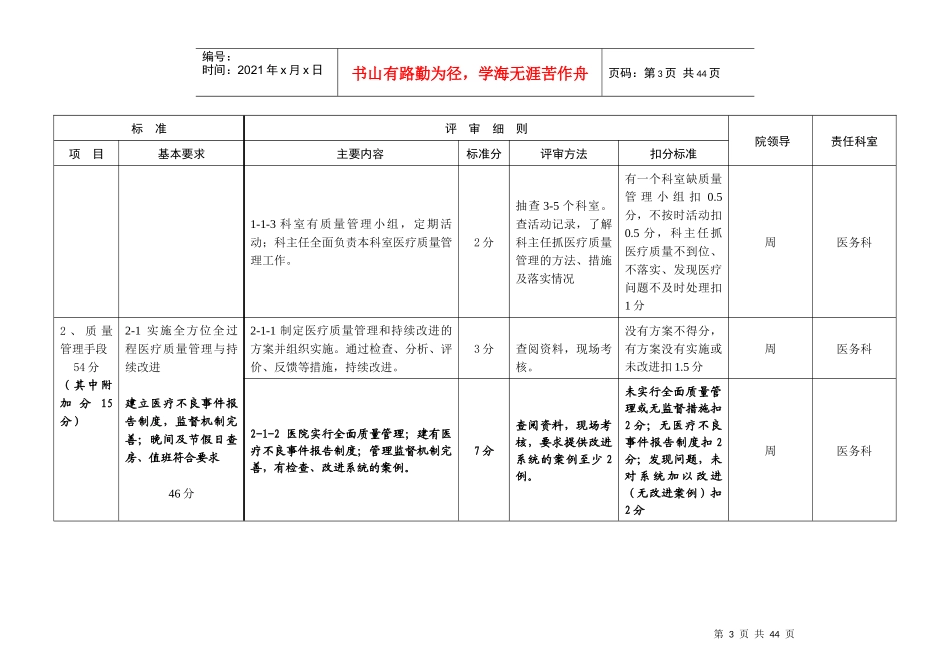 江苏省三级综合医院评审及基本现代化医院考评细则_第3页