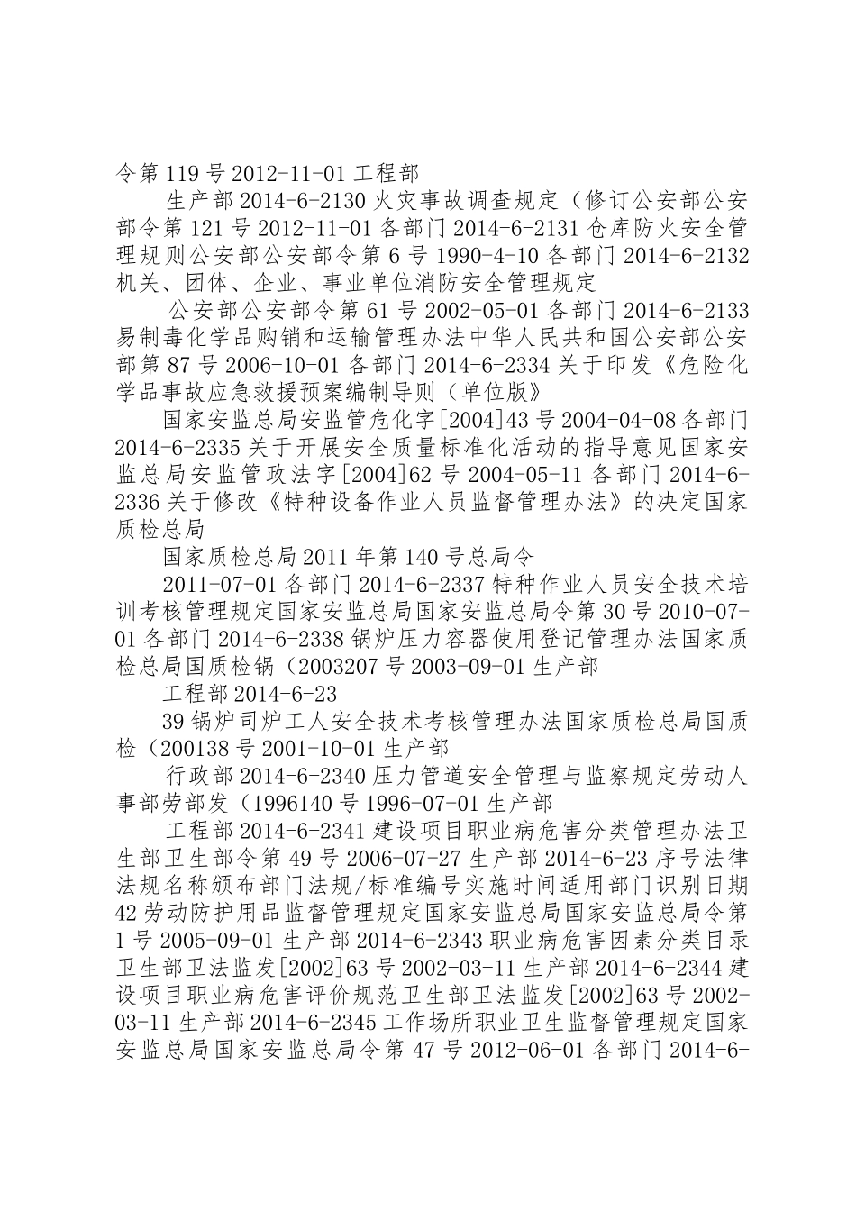 安全生产法律法规,标准和其他要求清单大全 _第3页