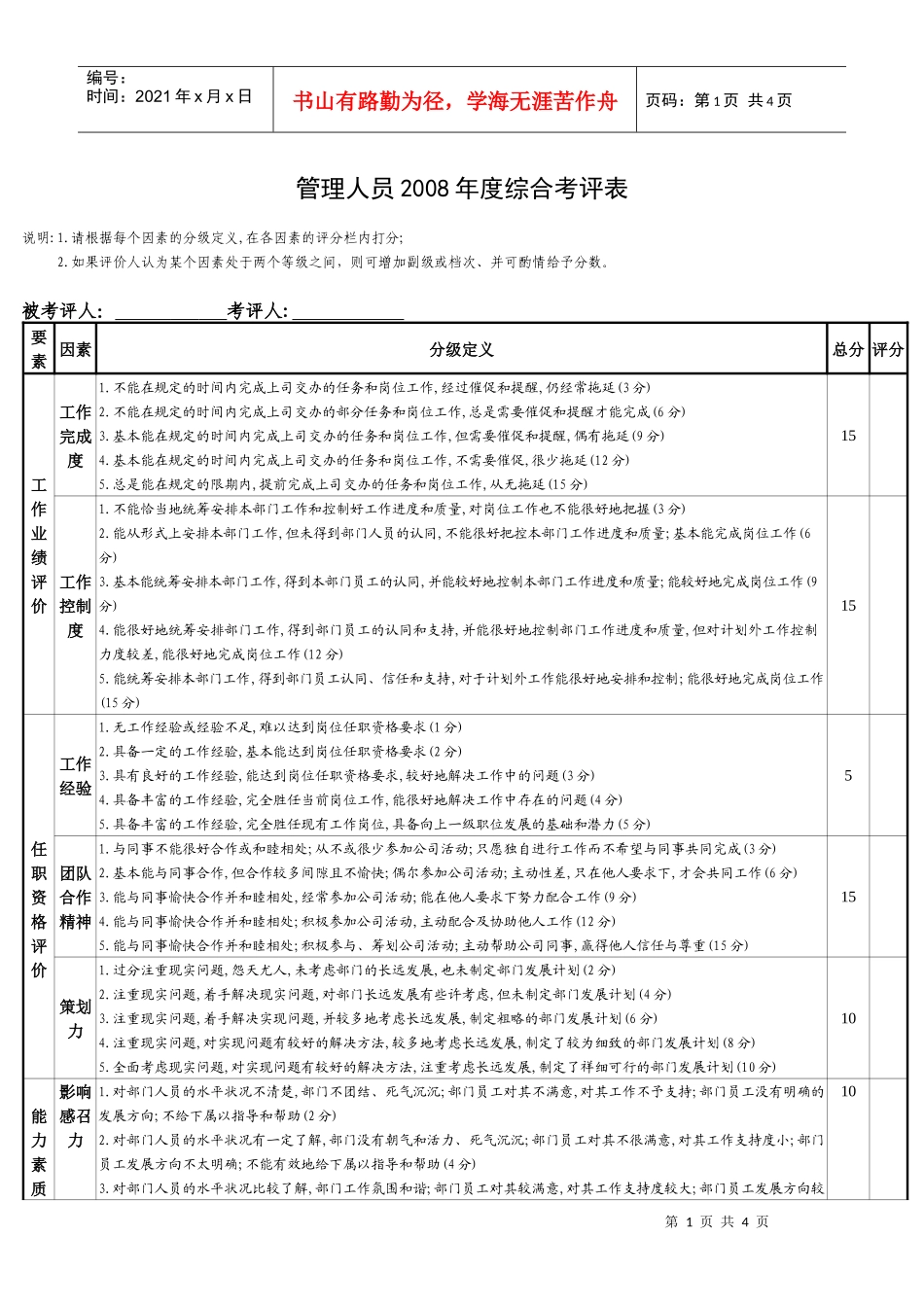 自己做的适合中小企业的员工综合考评(分中层及普能员工级别)_第1页