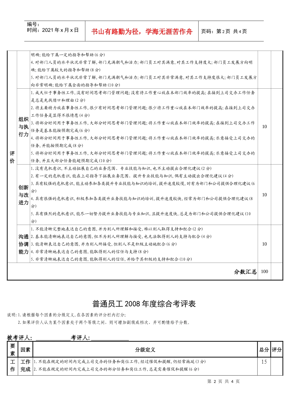 自己做的适合中小企业的员工综合考评(分中层及普能员工级别)_第2页