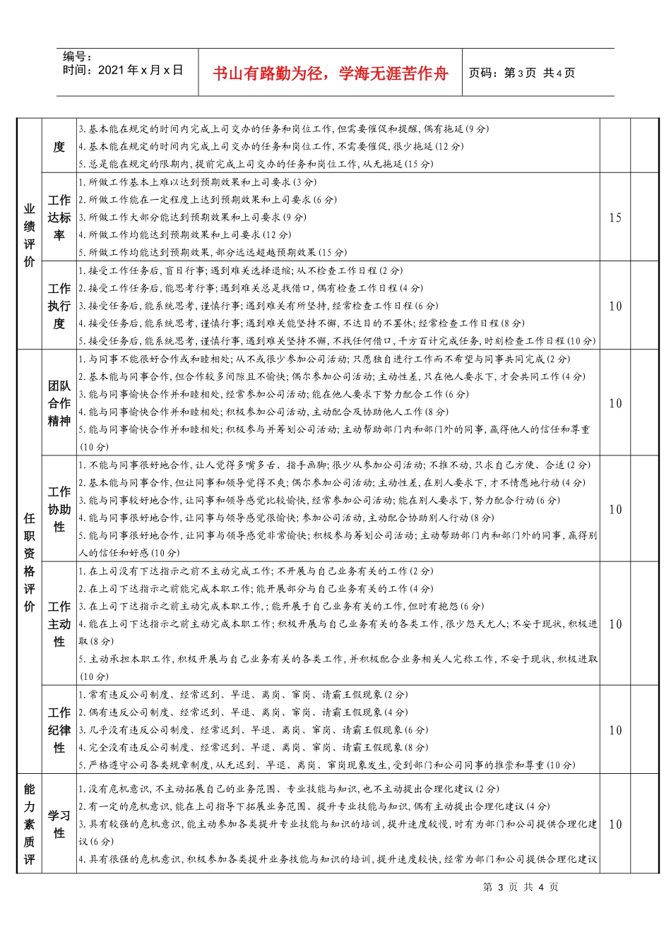 自己做的适合中小企业的员工综合考评(分中层及普能员工级别)_第3页