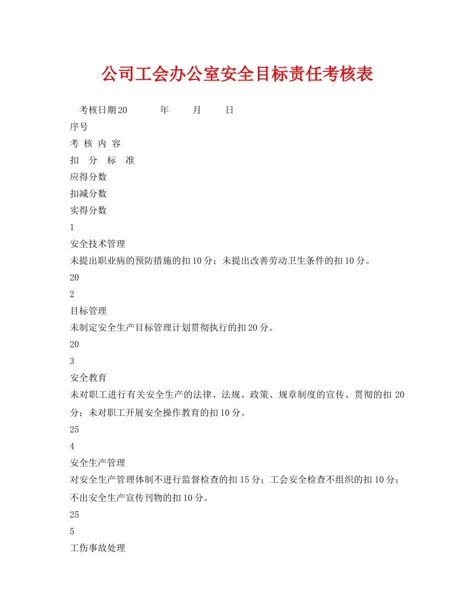 《安全管理资料》之公司工会办公室安全目标责任考核表 _第1页