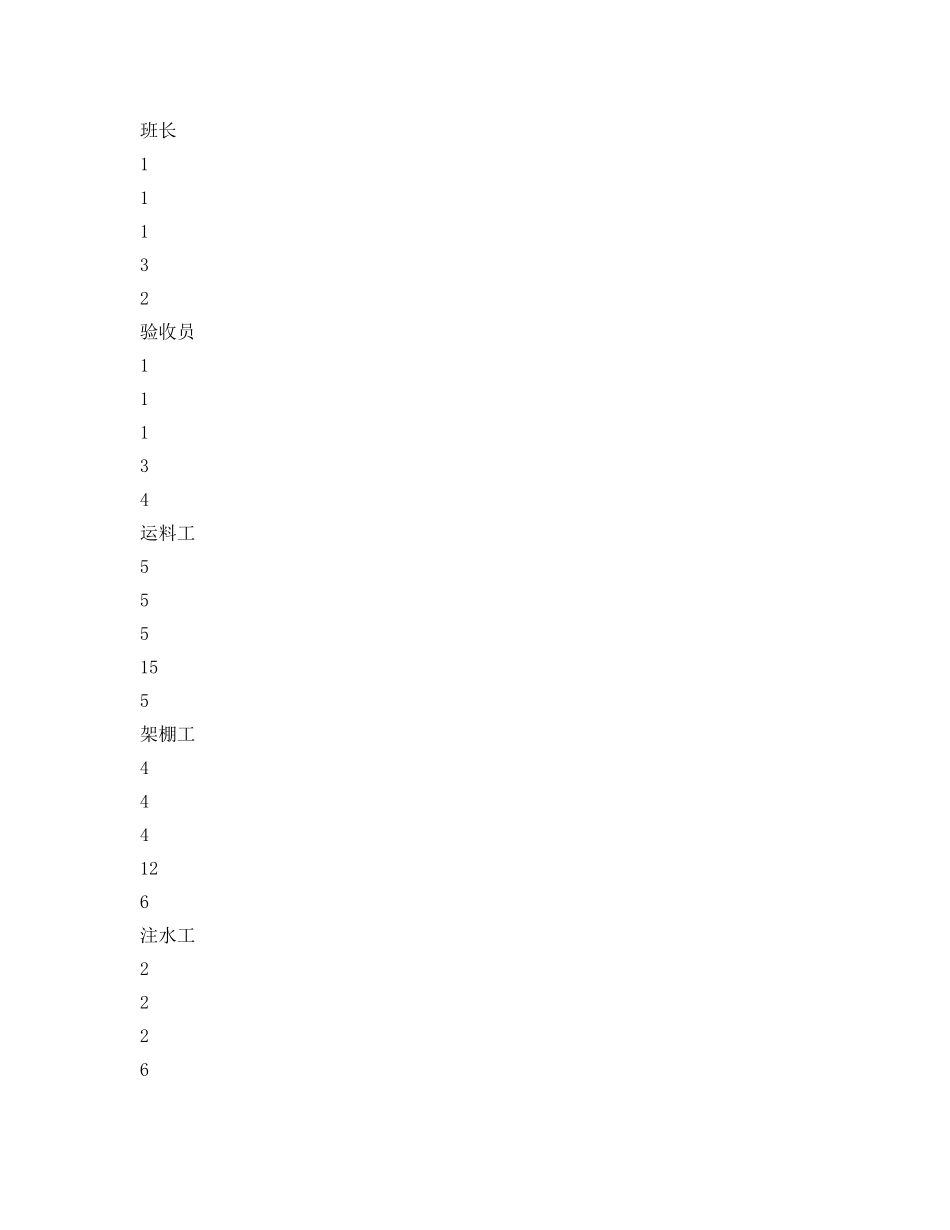 《安全技术》之辅助运输下山拉底安全技术措施 _第2页