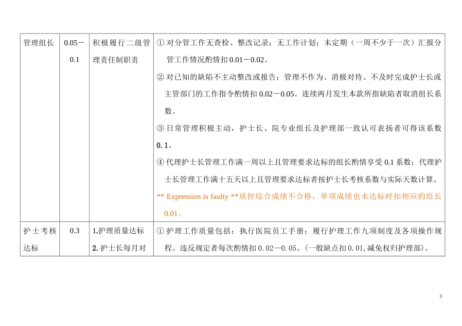 某医院护理人员绩效奖金考核方案_第3页