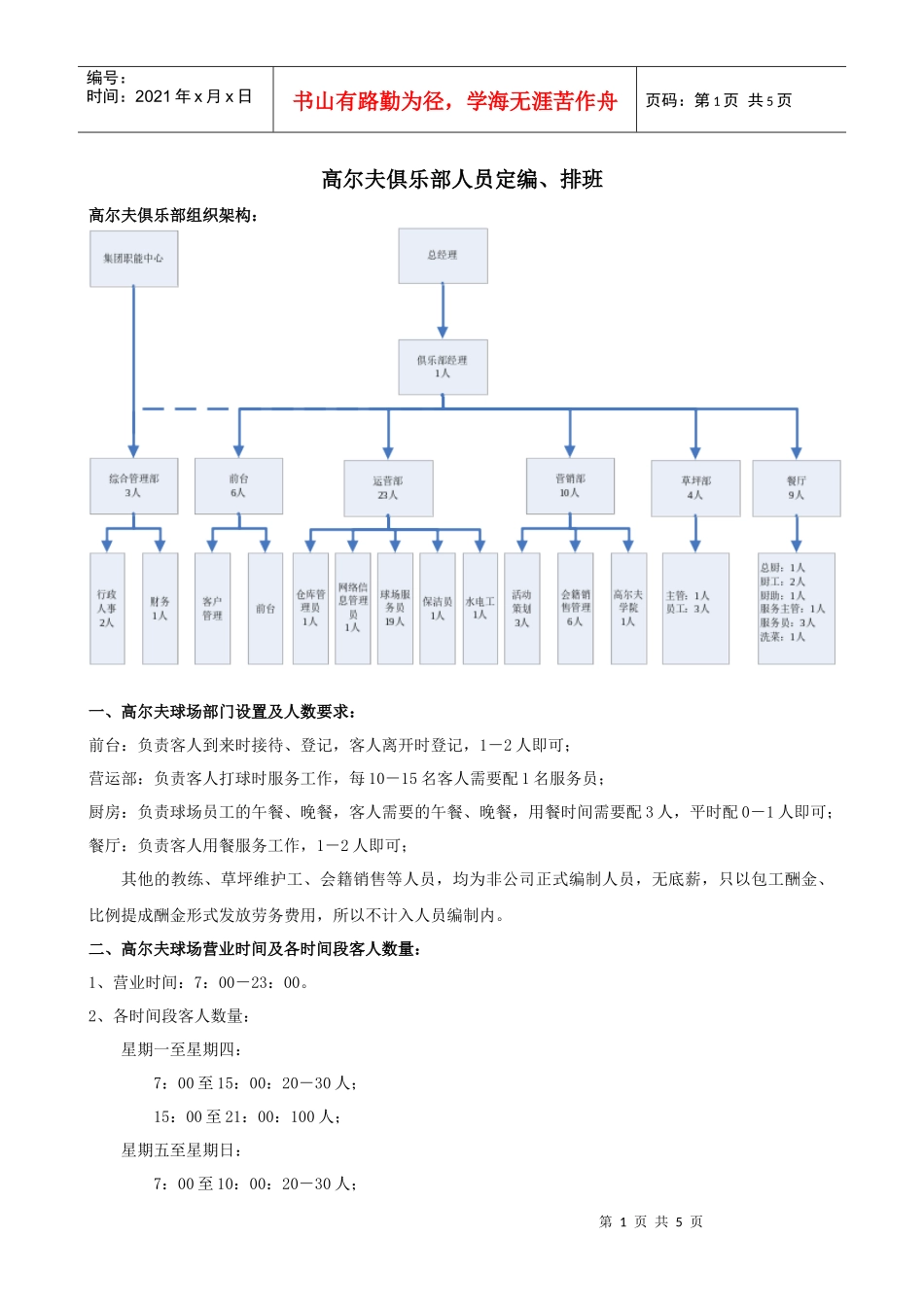 高尔夫俱乐部人员定编、排班_第1页