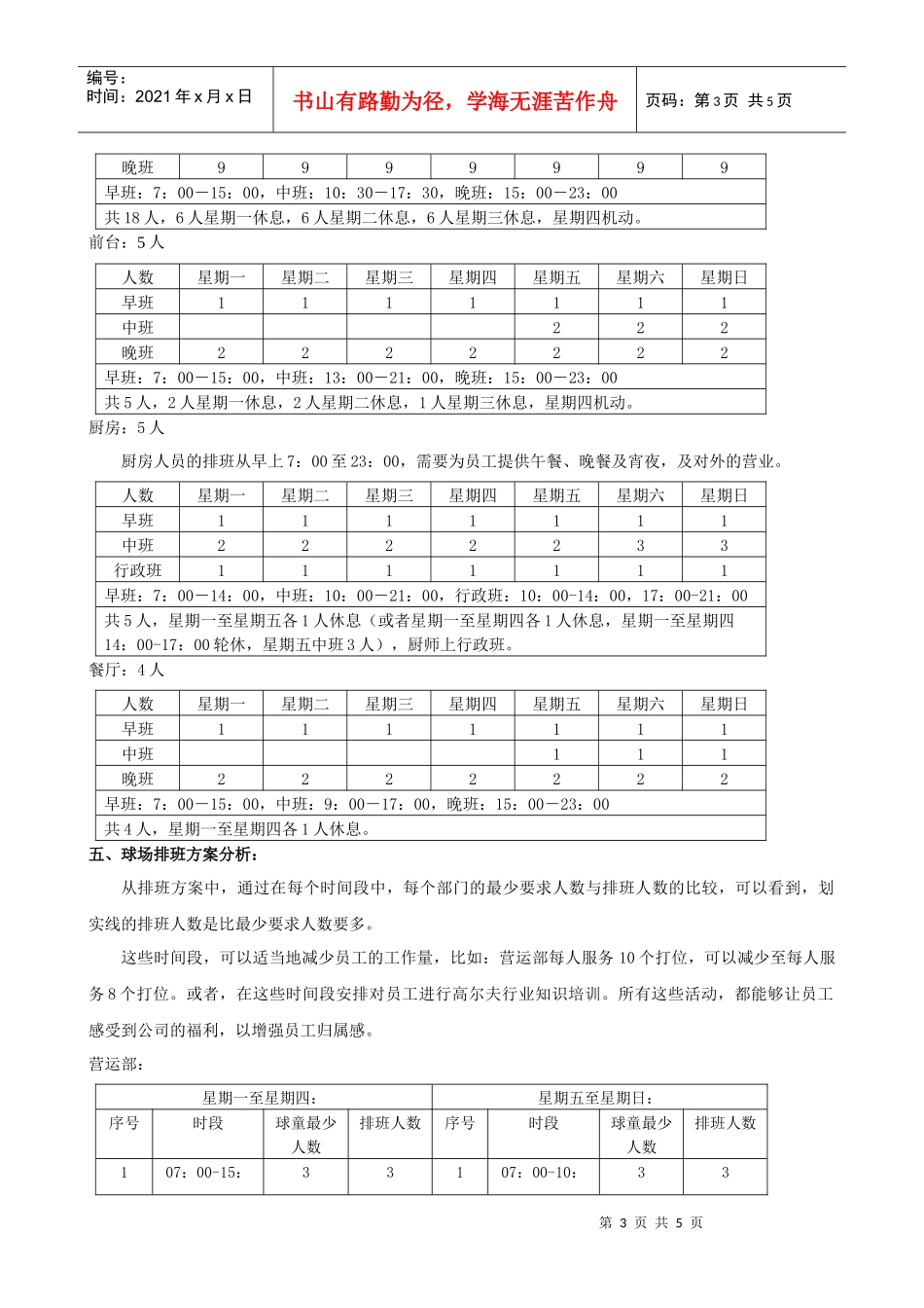 高尔夫俱乐部人员定编、排班_第3页