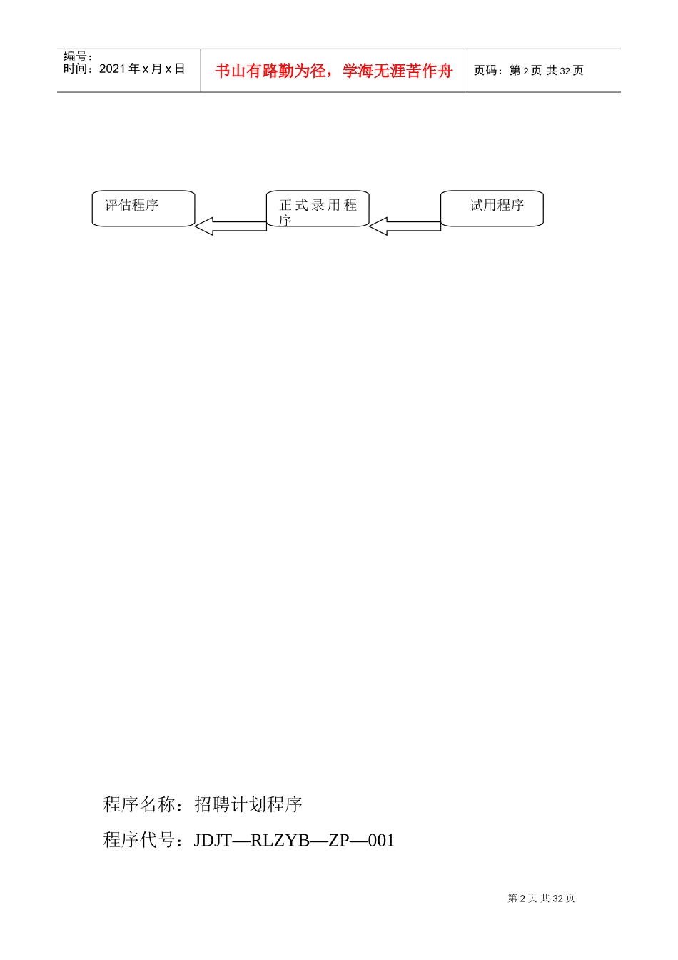 某某大型企业招聘工作流程简介_第2页