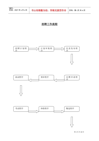 某某大型企业招聘工作流程简介