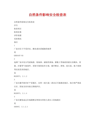 《安全管理资料》之自然条件影响安全检查表 