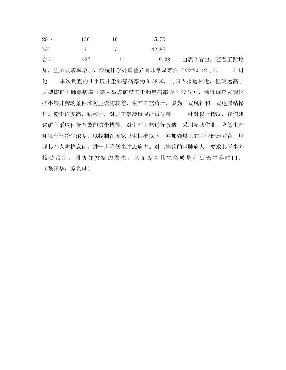 《安全管理职业卫生》之某市4家小煤井尘肺调查分析 _第2页