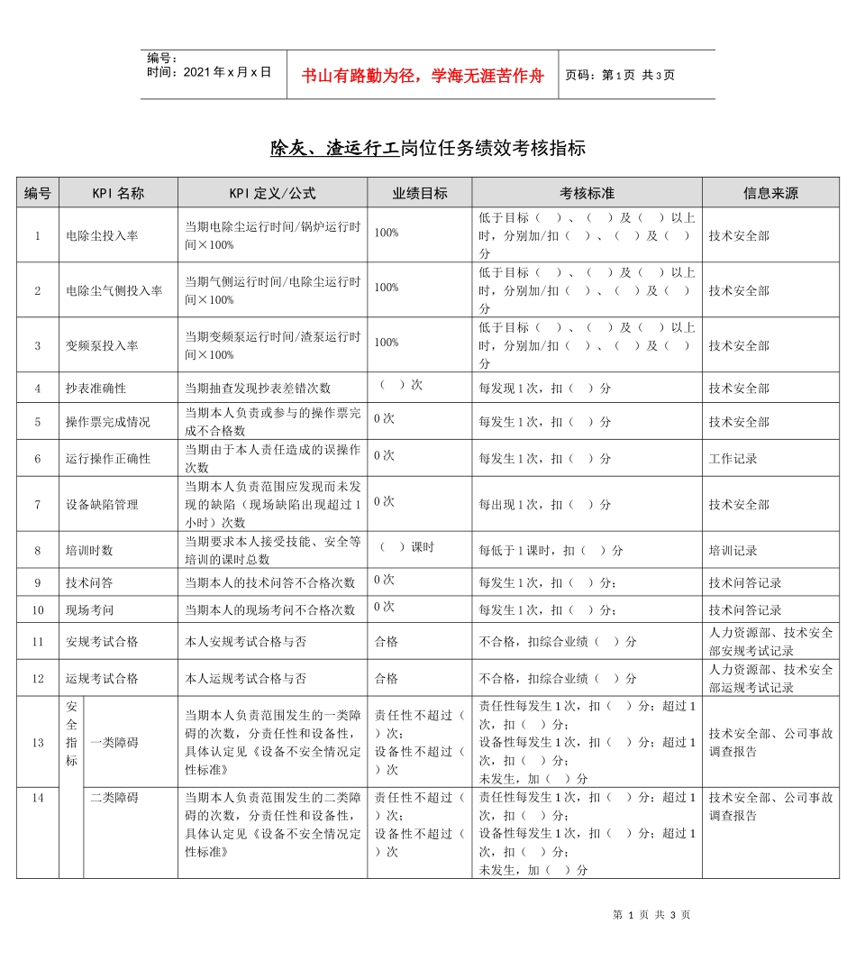 某能源集团除灰、渣运行工绩效考核指标_第1页