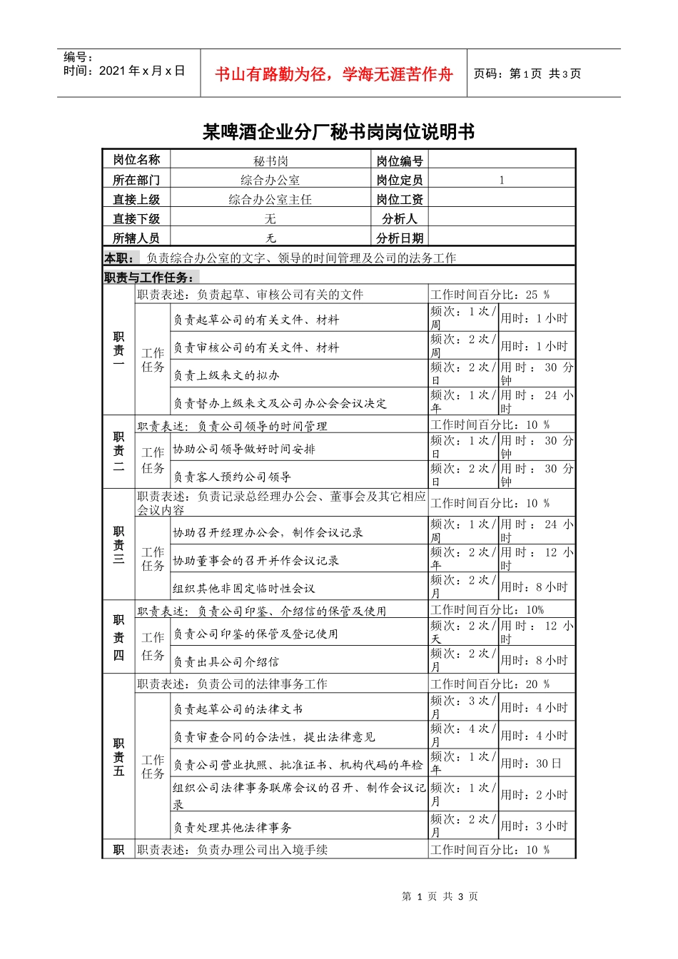 某啤酒企业分厂秘书岗岗位说明书_第1页