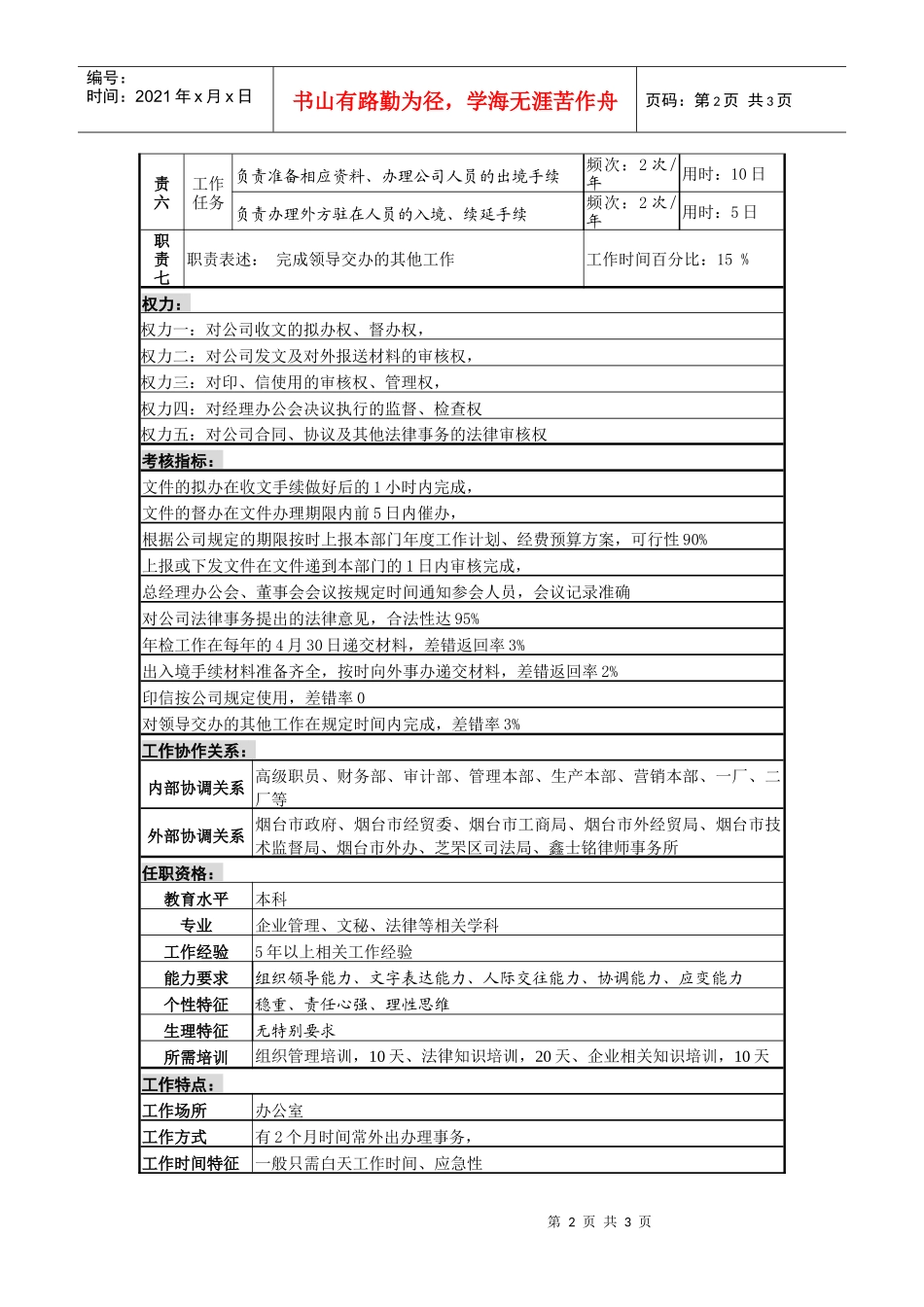 某啤酒企业分厂秘书岗岗位说明书_第2页
