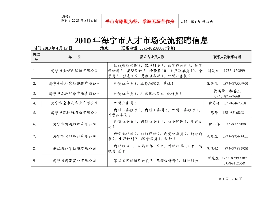 海宁市人才市场交流会信息_第1页