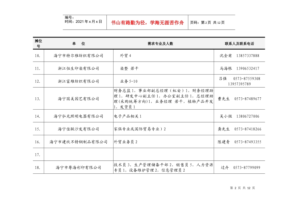 海宁市人才市场交流会信息_第2页