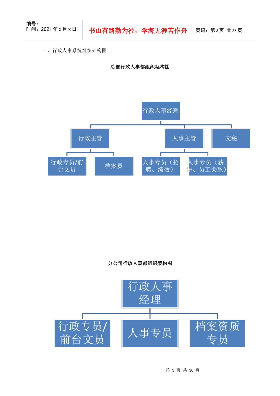 行政人事系统工作手册_第3页