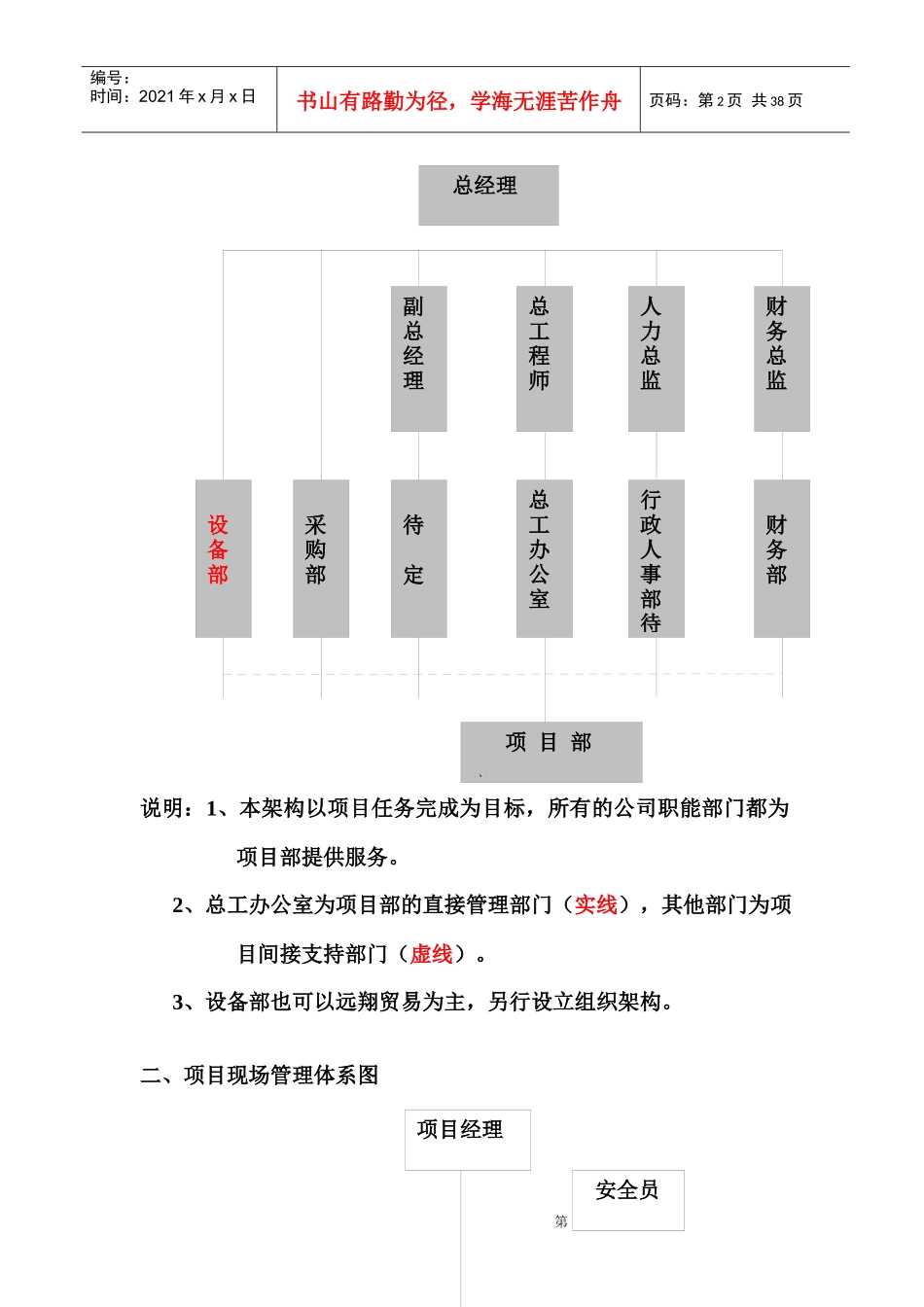 广西XX建设有限公司部门职能及岗位职责（汇编）_第3页