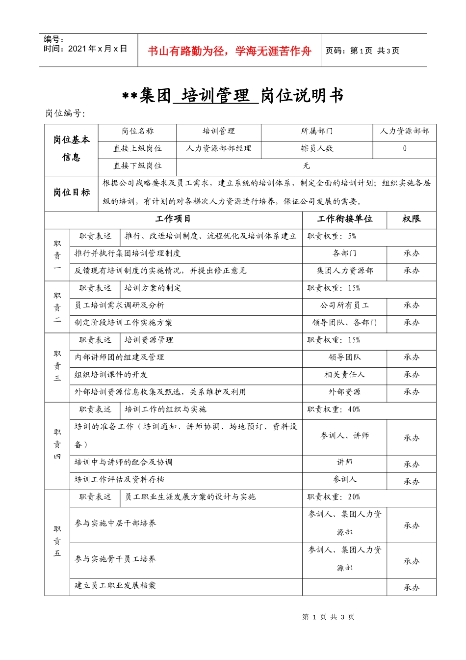 某集团人力资源部培训管理岗位说明书_第1页