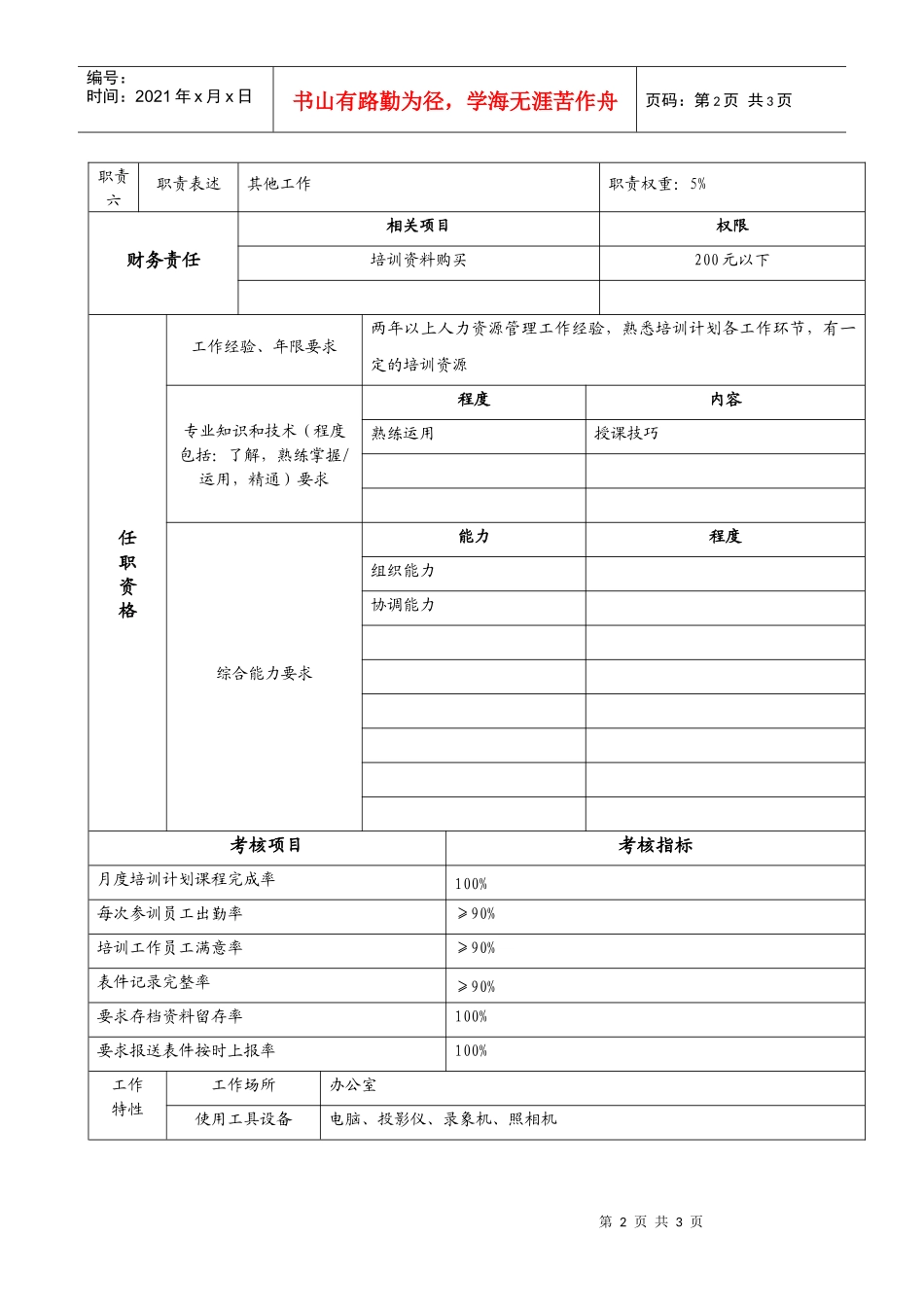 某集团人力资源部培训管理岗位说明书_第2页