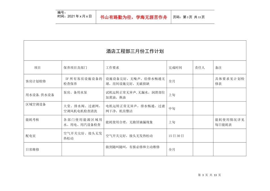 酒店工程部每月工作计划_第3页