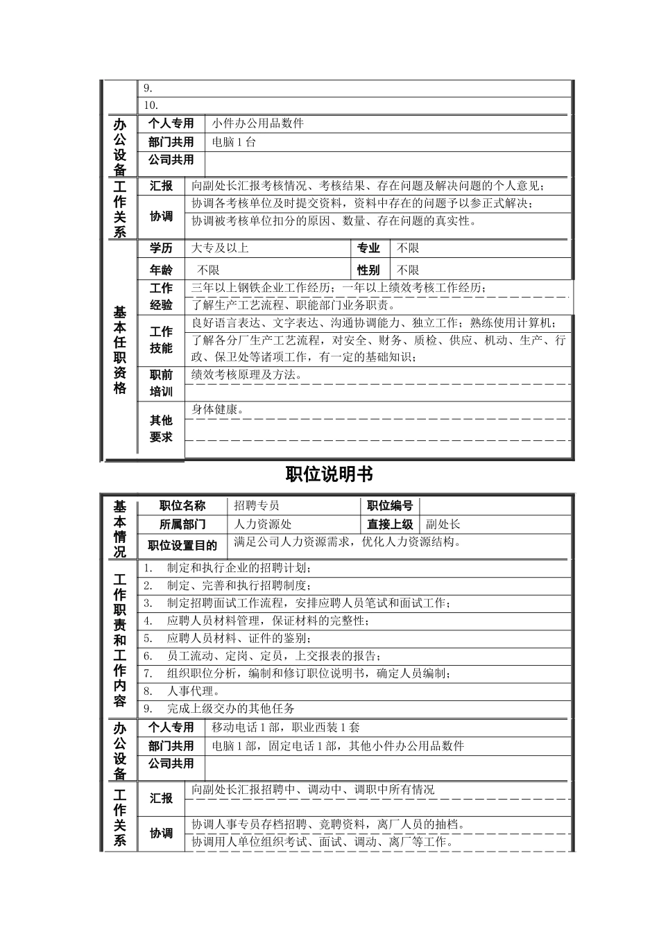 某钢铁人力资源处非管理者职位说明书_第3页
