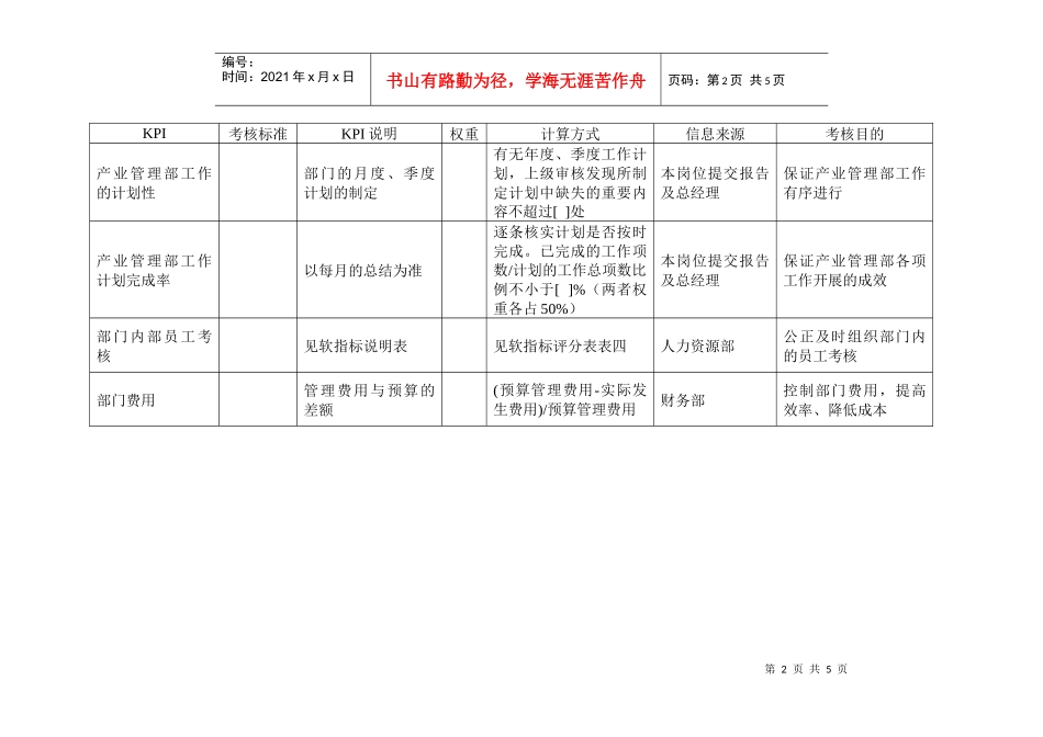 投资公司产业管理部主管副总经理岗位kpi组成表_第2页