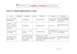 投资公司产业管理部主管副总经理岗位kpi组成表
