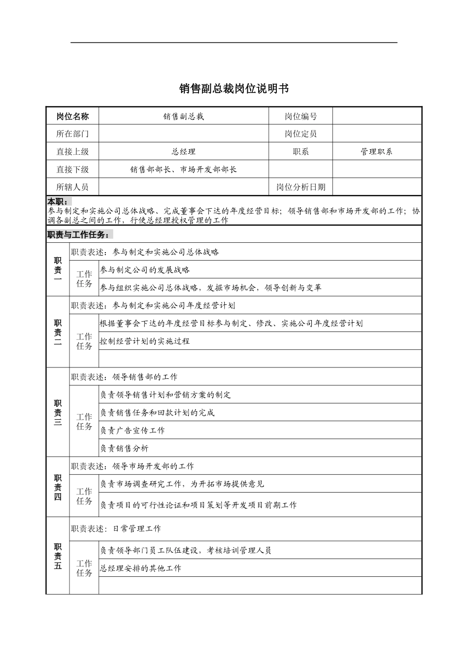 销售副总裁岗位说明书_第1页