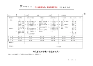 结构化面试测评表