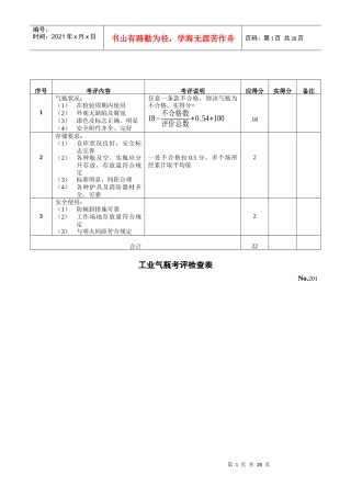 热工燃爆专业组考评检查表
