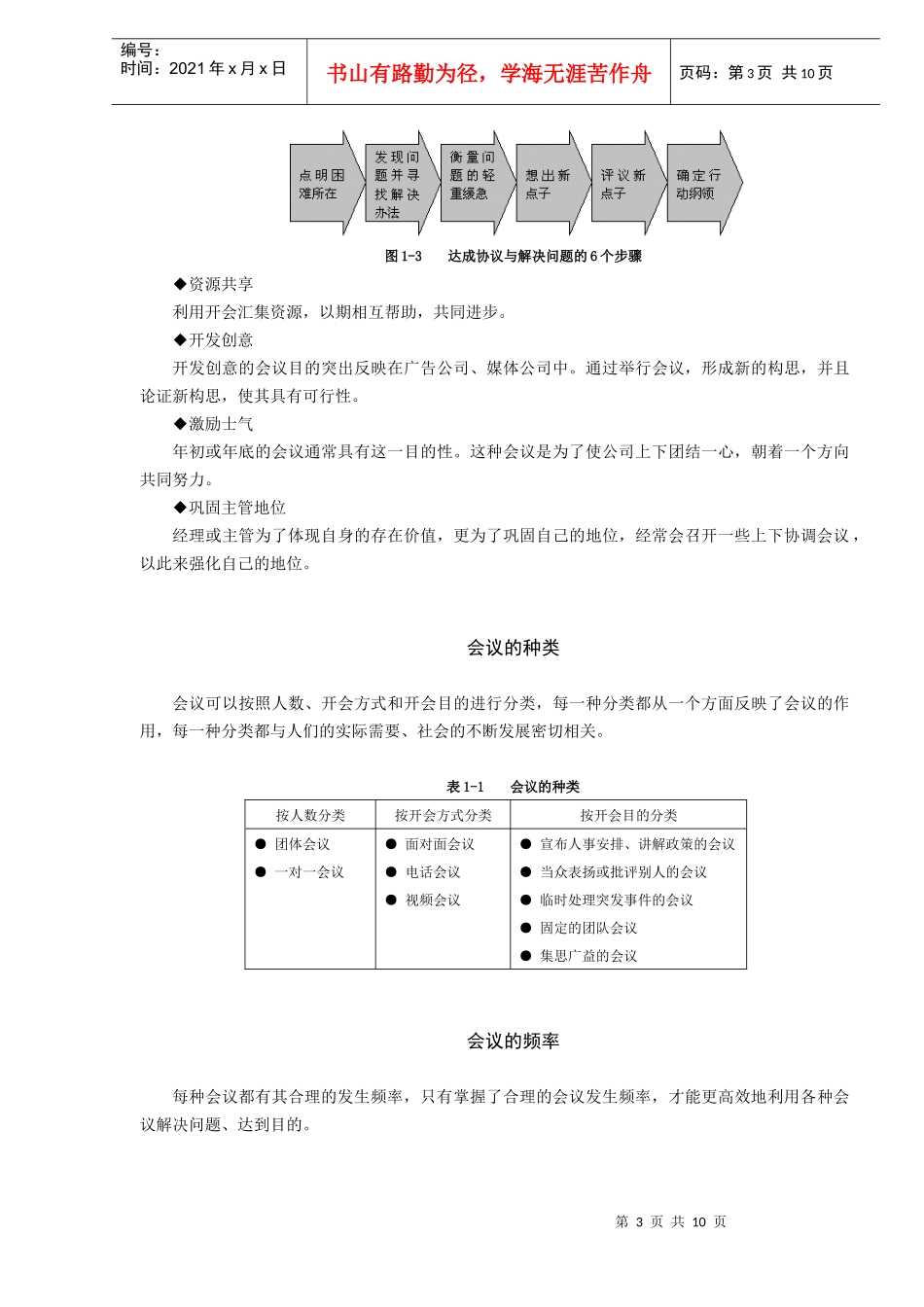 高效会议管理技巧当今会议面面观（DOC10）_第3页