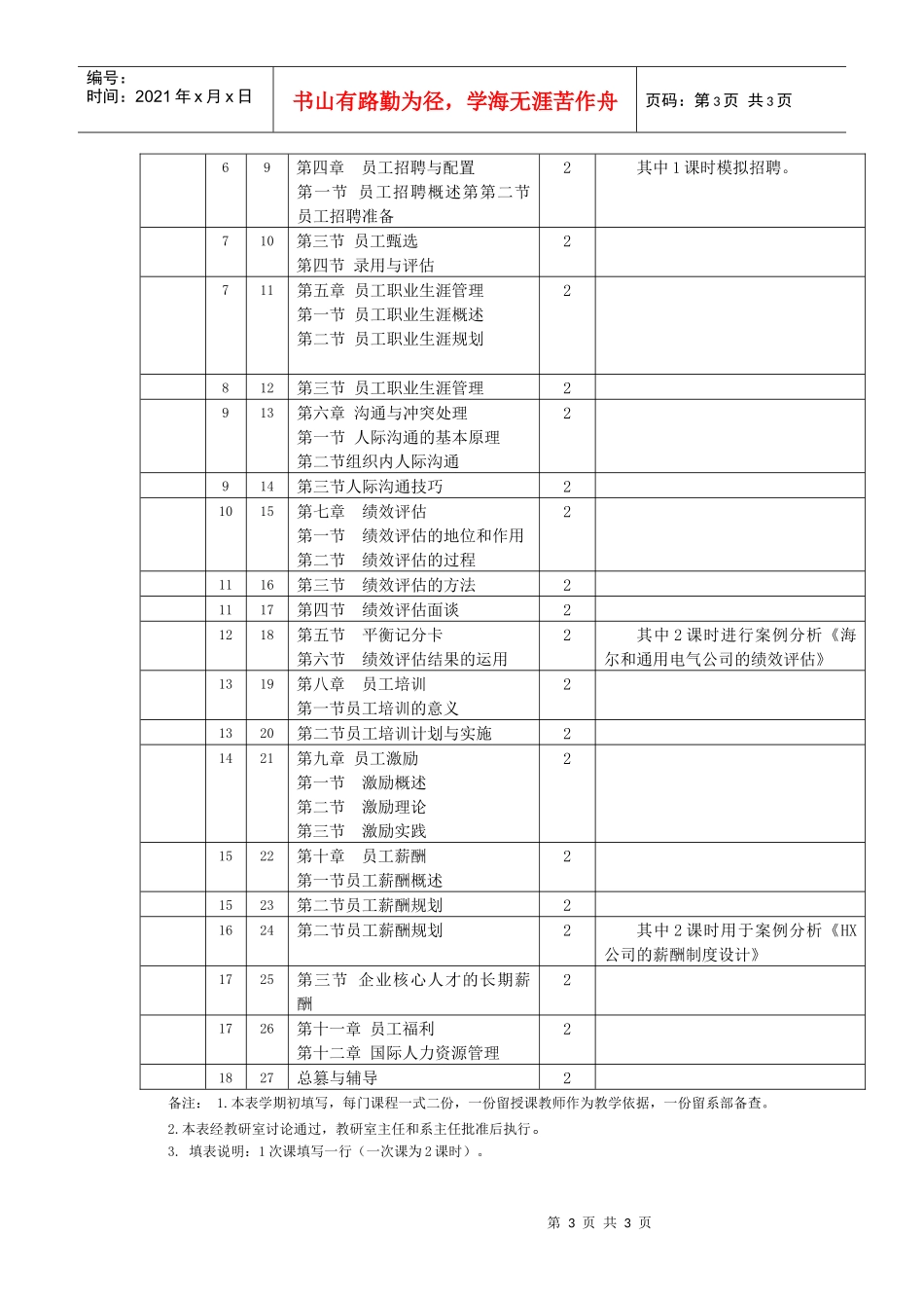 本科人力资源管理教学日历_第3页