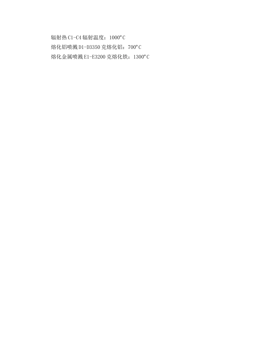 《安全管理职业卫生》之各类工作防护服的标准 _第2页