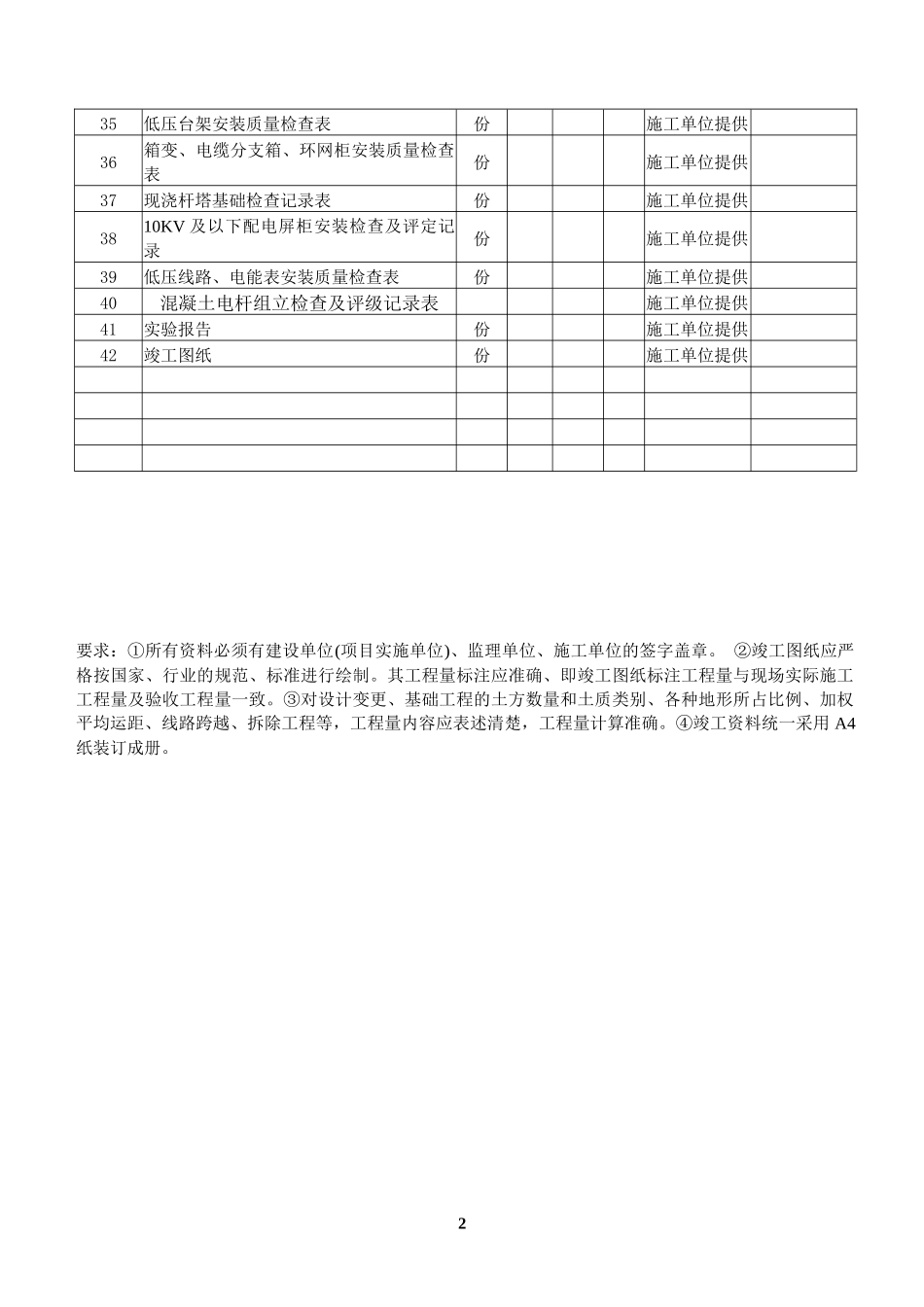 某工程竣工资料清单_第2页