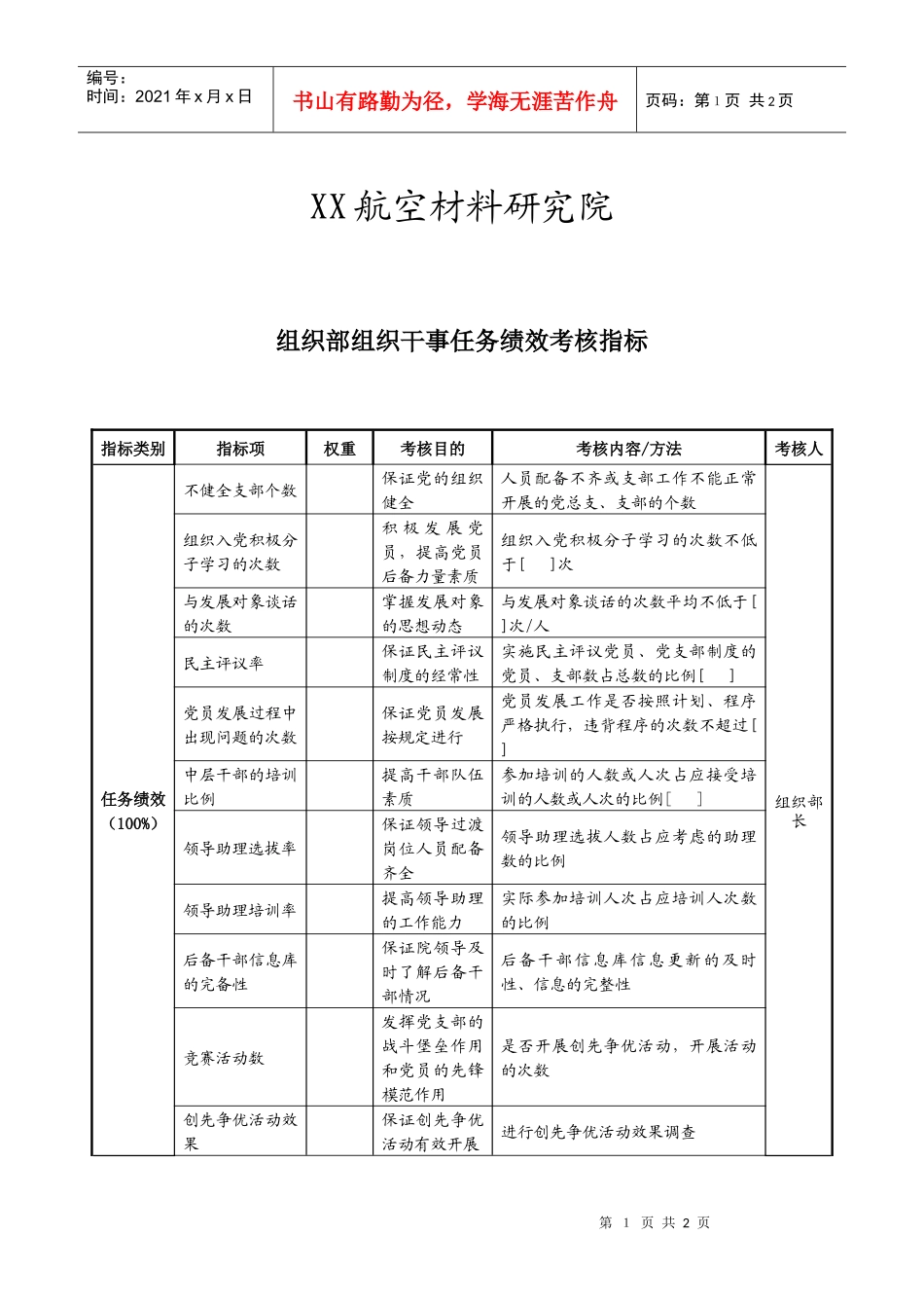 航空材料研究行业-组织部-组织干事任务绩效考核指标（KPI）_第1页