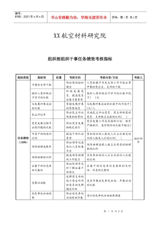 航空材料研究行业-组织部-组织干事任务绩效考核指标（KPI）