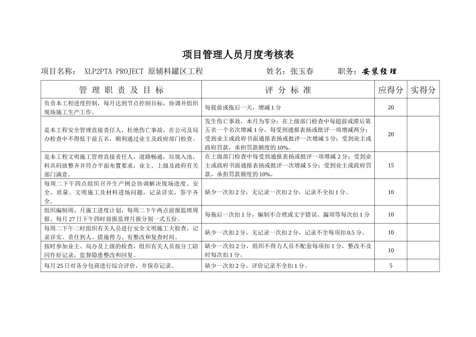 项目管理人员月度考核表_第1页