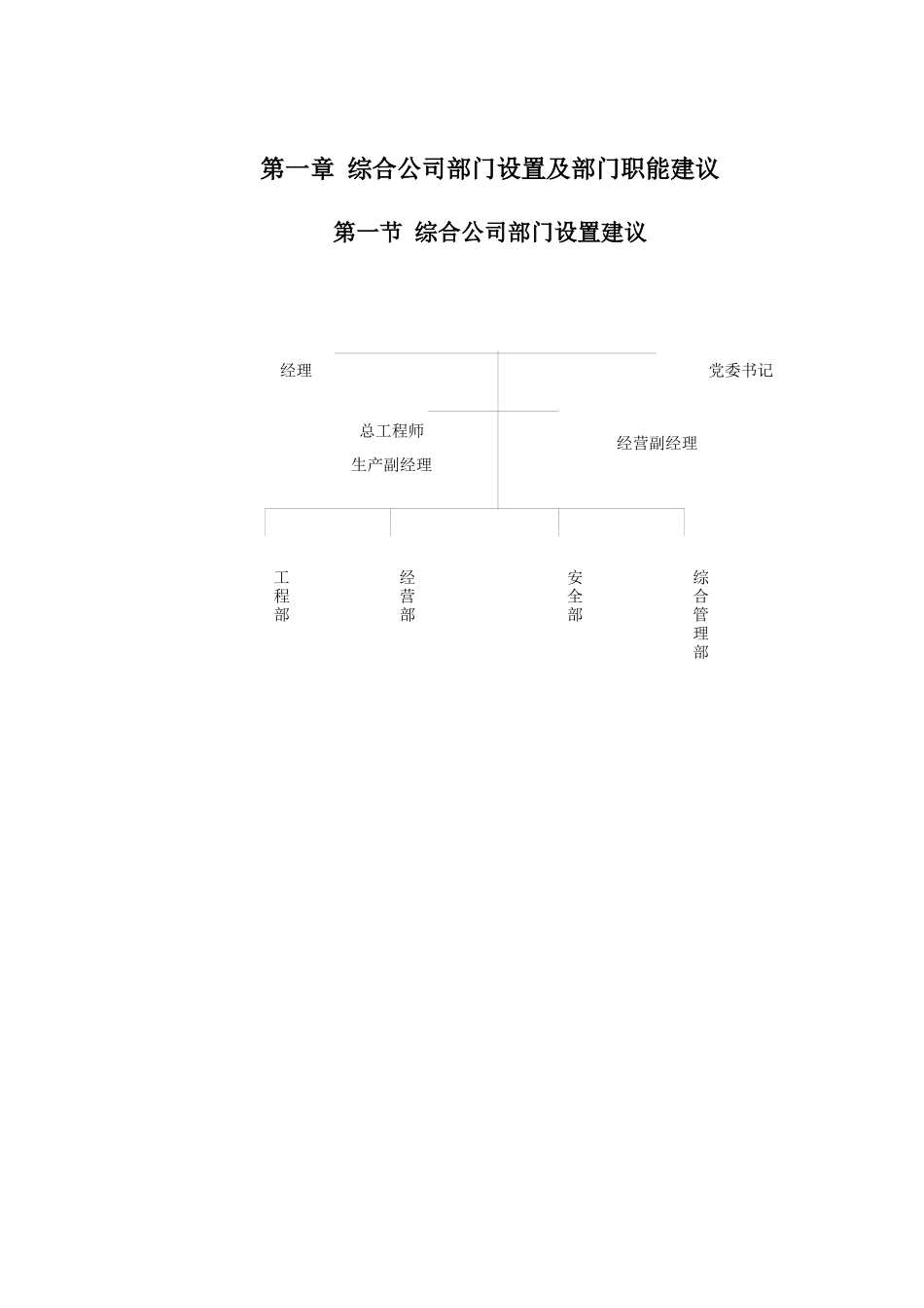 综合公司部门职责及建议_第2页