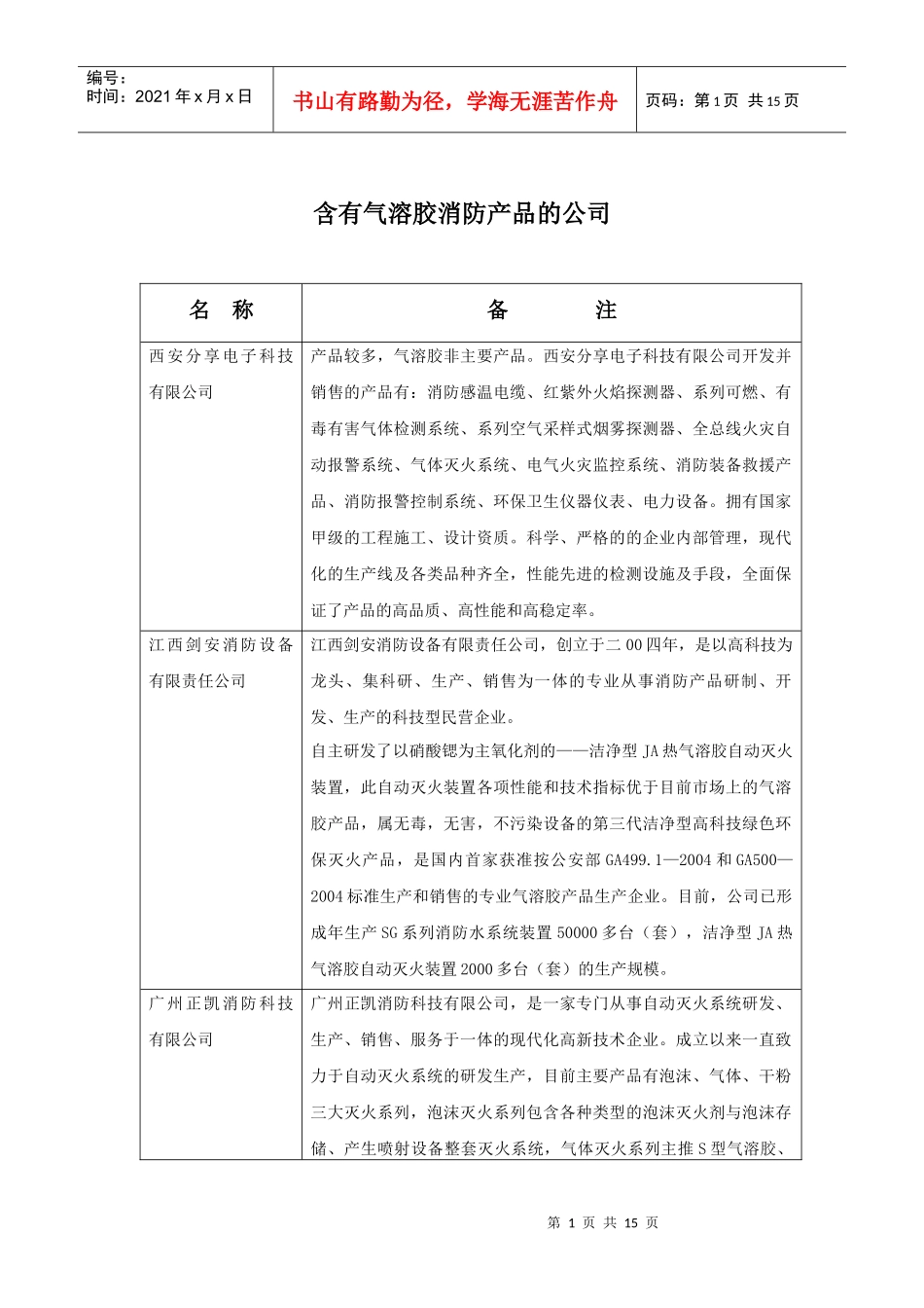 气溶胶消防公司清单_第1页