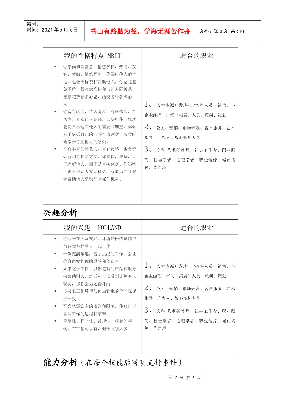 职业生涯规划档案_第2页