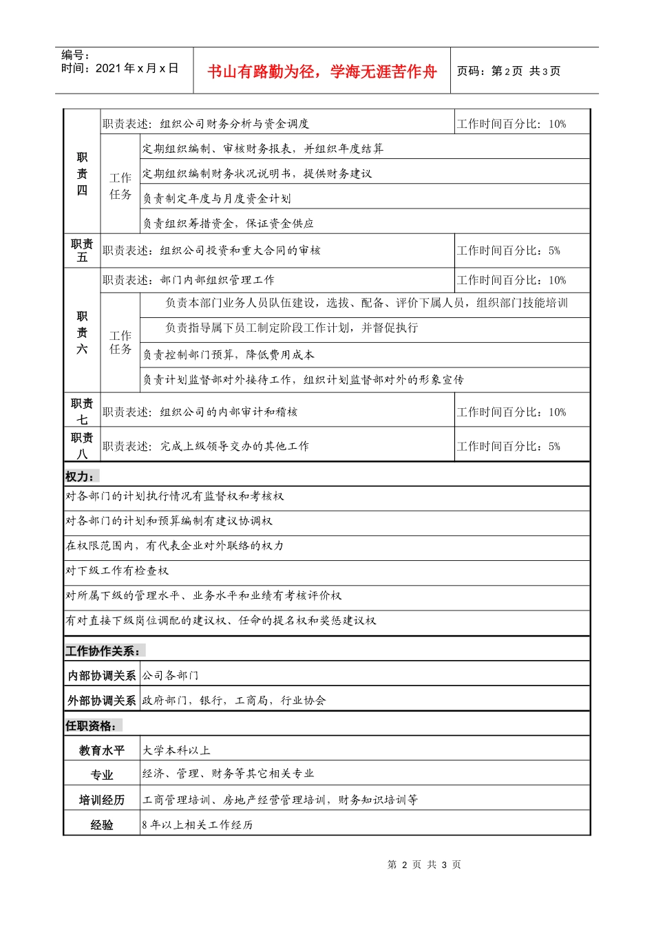 某跨国企业计划监督部部长职务说明书1_第2页