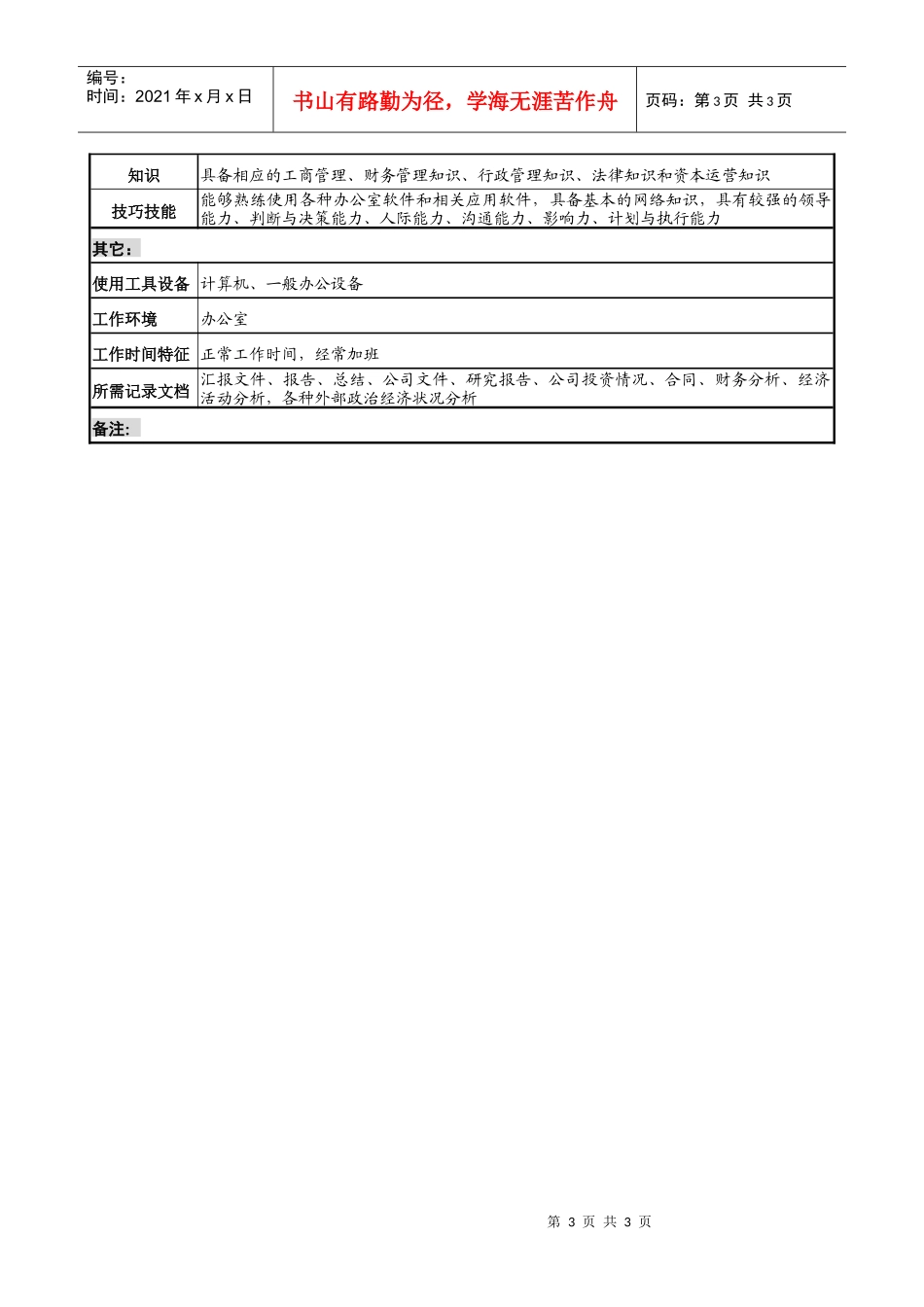 某跨国企业计划监督部部长职务说明书1_第3页