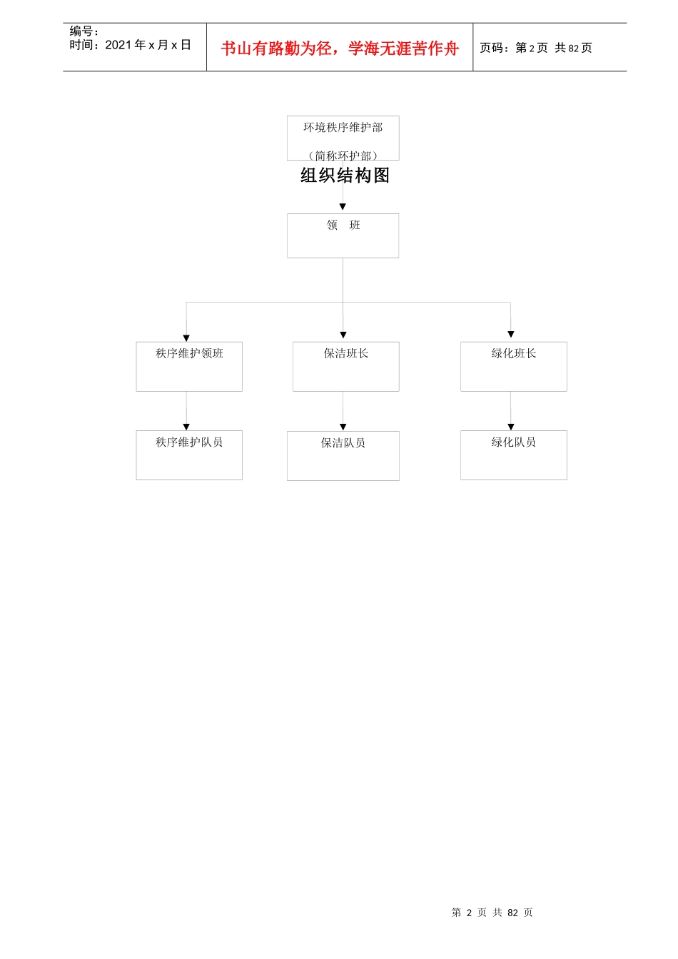环境秩序维护部手册_第3页