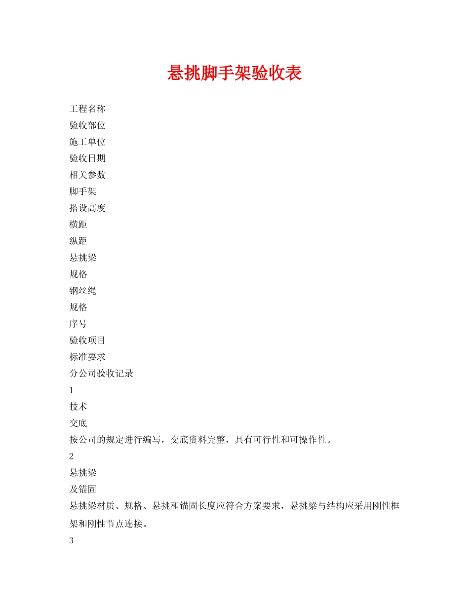 《安全管理资料》之悬挑脚手架验收表 _第1页