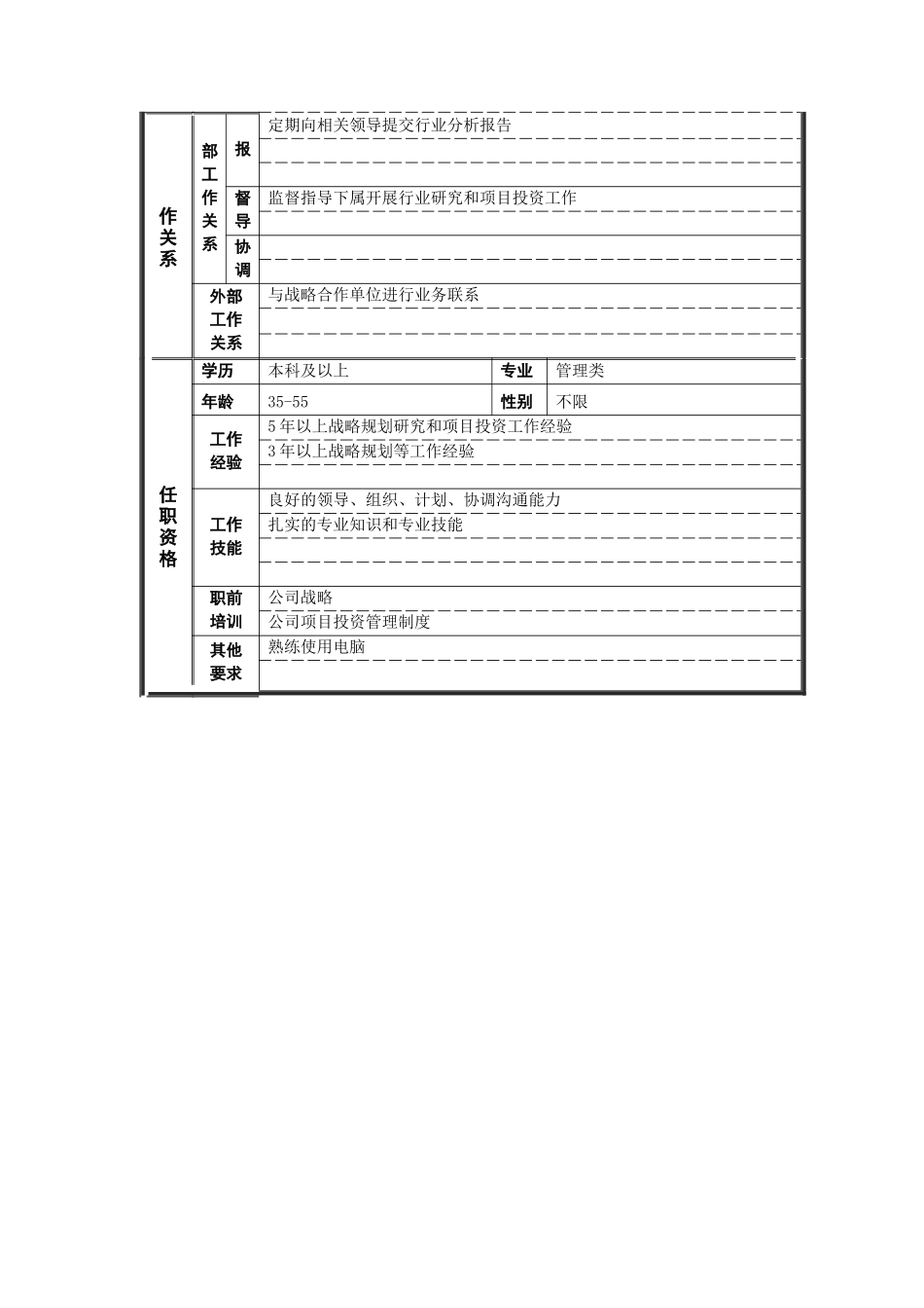 新华信-德龙钢铁发展规划办主任职位说明书_第2页
