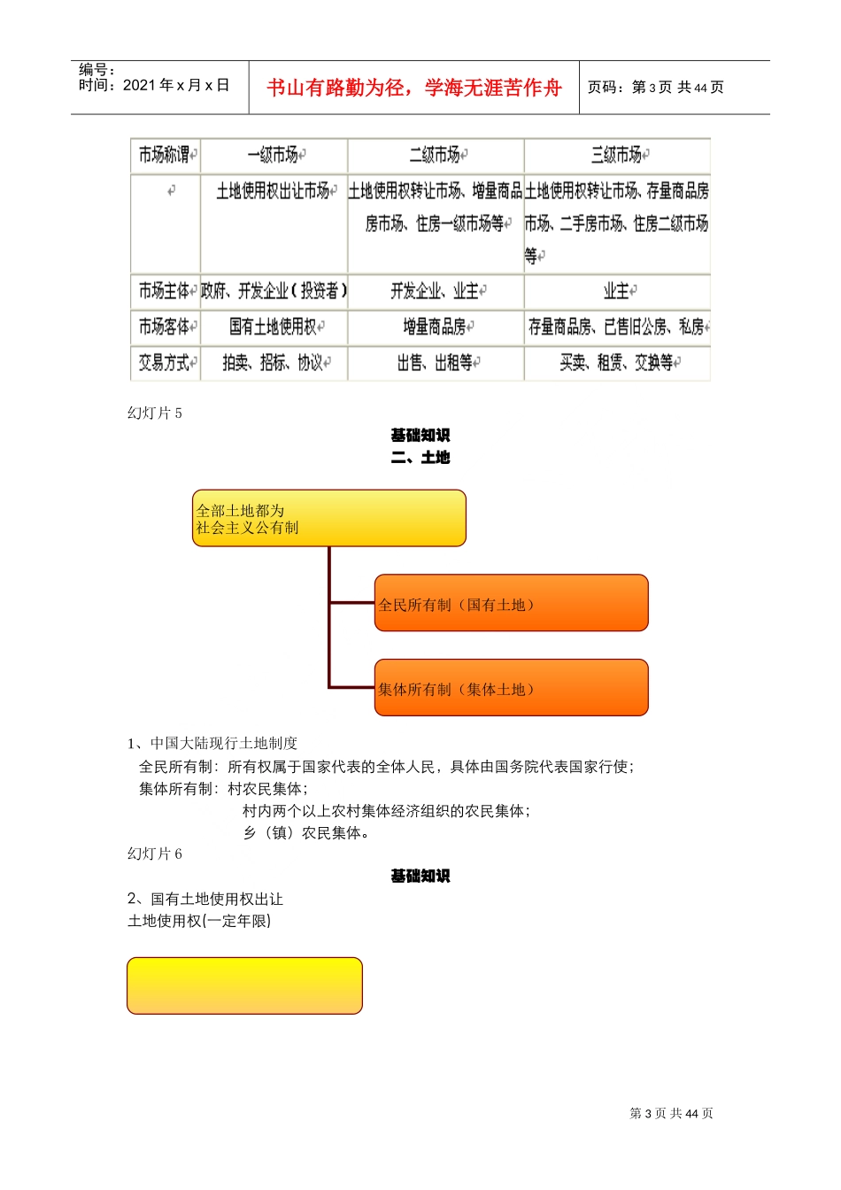 面试房地产公司必备基础知识_第3页