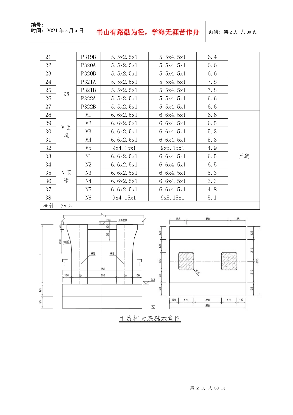 高架桥扩大基础施工方案培训资料_第2页