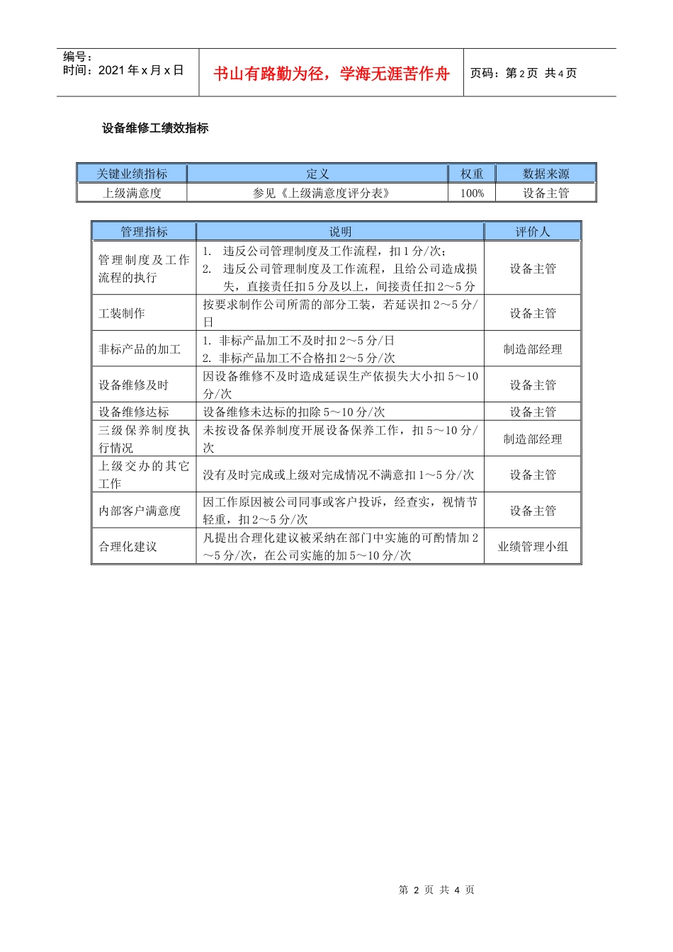某中型制造业设备维修工岗位说明书及KPI指标_第2页